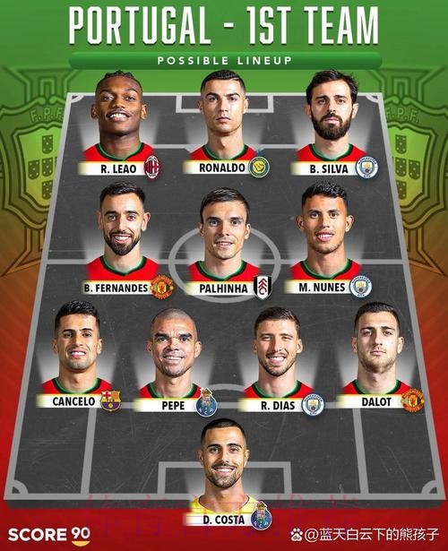 世界杯葡萄牙德布劳内阵容解析最新更新 世界杯葡萄牙德布劳内阵容解析最新更新