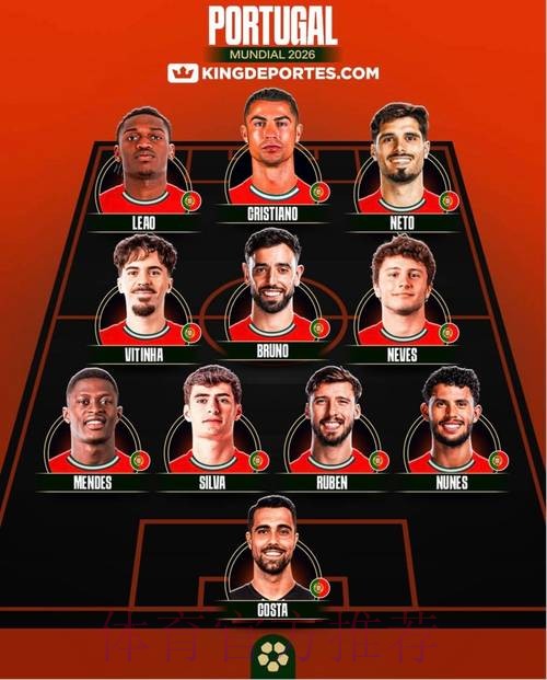 世界杯葡萄牙德布劳内阵容解析最新更新 世界杯葡萄牙德布劳内阵容解析最新更新