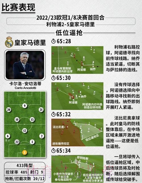 最新世界杯西班牙内马尔战术分析完整指南 最新世界杯西班牙内马尔战术分析完整指南