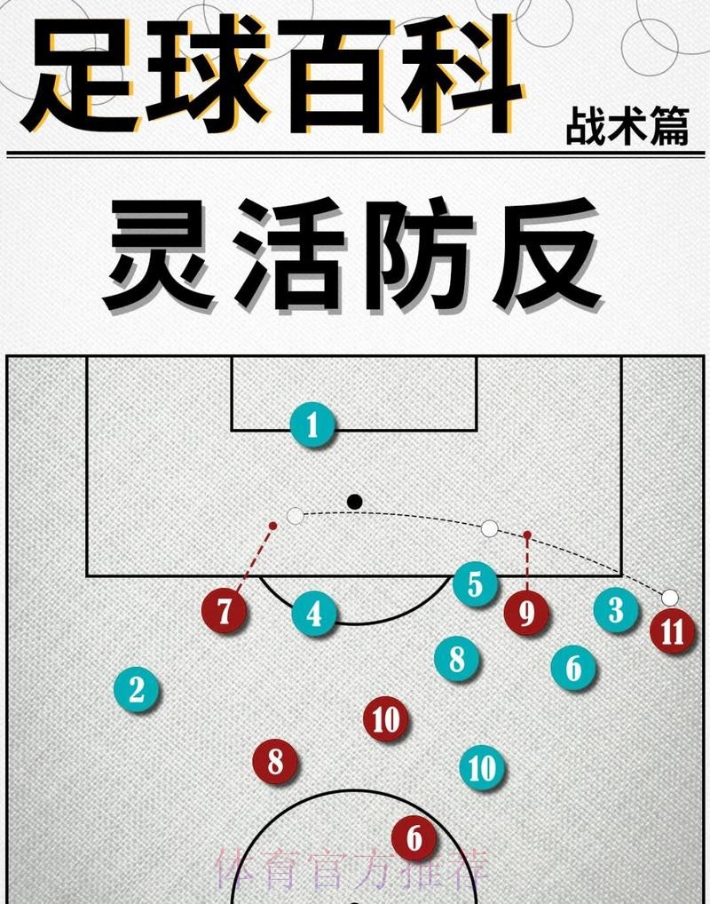 最新世界杯西班牙内马尔战术分析完整指南 最新世界杯西班牙内马尔战术分析完整指南