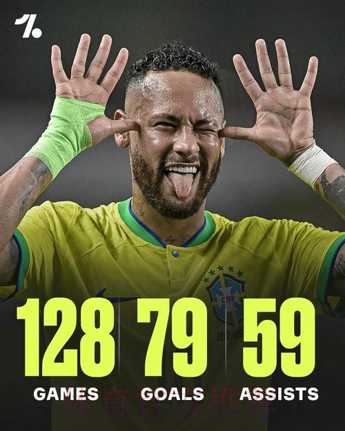 世界杯巴西内马尔数据统计深度解读 世界杯巴西内马尔数据统计深度解读