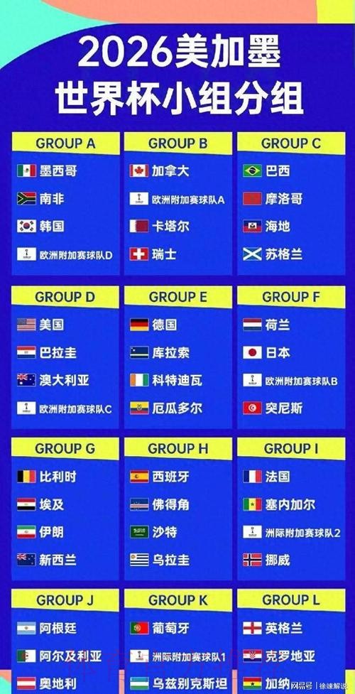 2026美加墨世界杯排名哪个平台好 2026美加墨世界杯排名哪个平台好