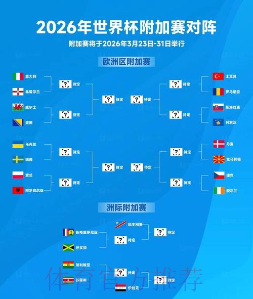 2026世界杯直播详细 2026世界杯直播详细
