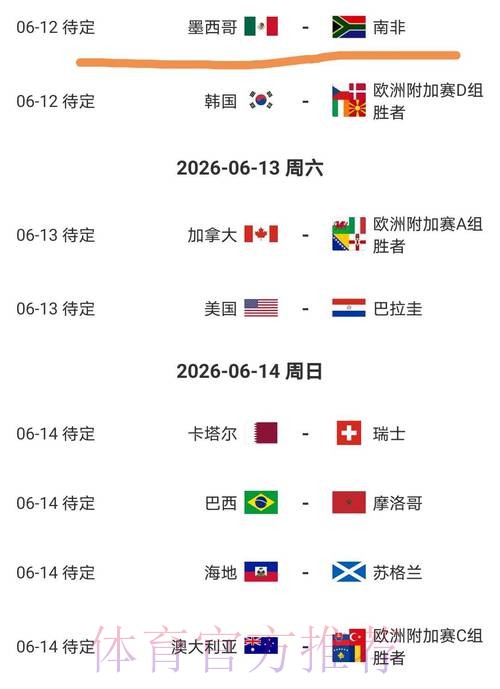 2026美加墨世界杯比分预测免费