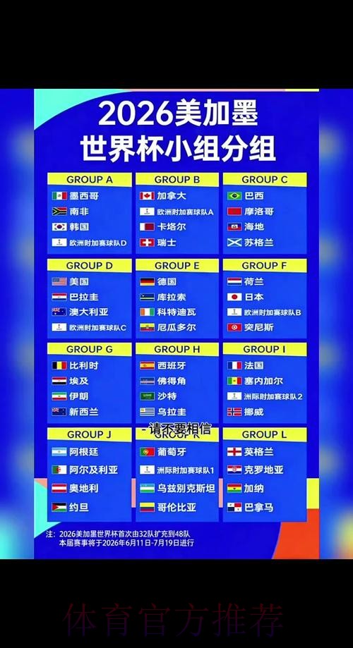 2026世界杯盘口分析
