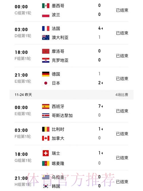 全新获取：世界杯比分最新地址全站发布平台